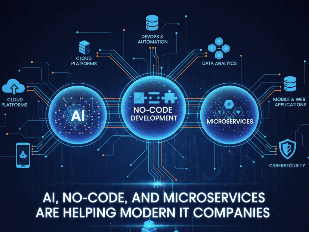 ai-no-code-and-microservices-are-helping-modern-it-companies-cut-product-development-time-by-40-60-featured
