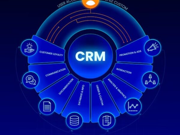 Revolutionizing Real Estate CRM Systems: Must-Have Features