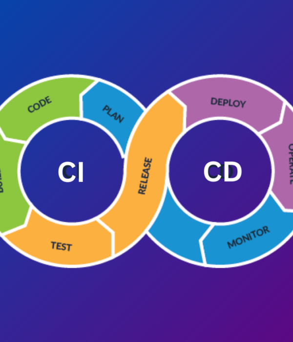 Chaos Engineering: Preparing for the Unpredictable in CI/CD