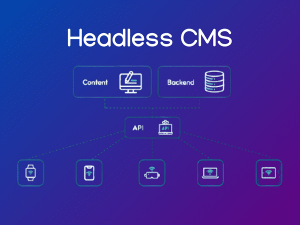 Headless CMS: Revolutionizing Content Management for Developers