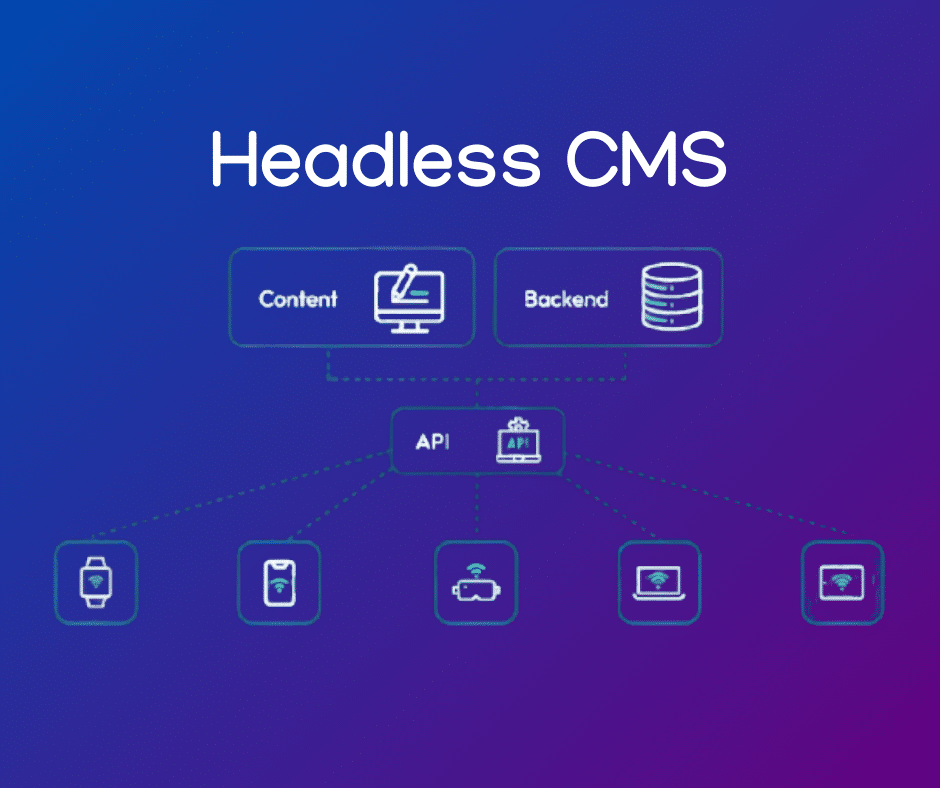 Headless CMS: Revolutionizing Content Management for Developers