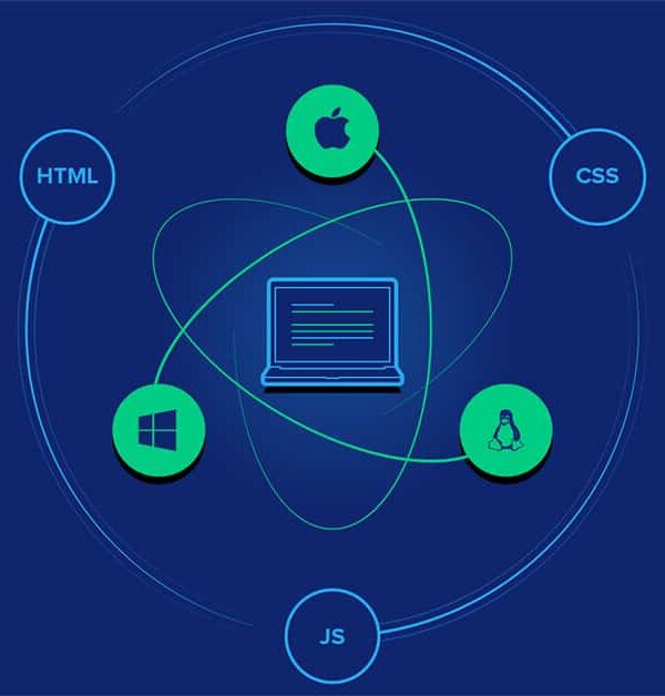 Cross-Platform Desktop App Development Challenges in Application Development Using Different Frameworks