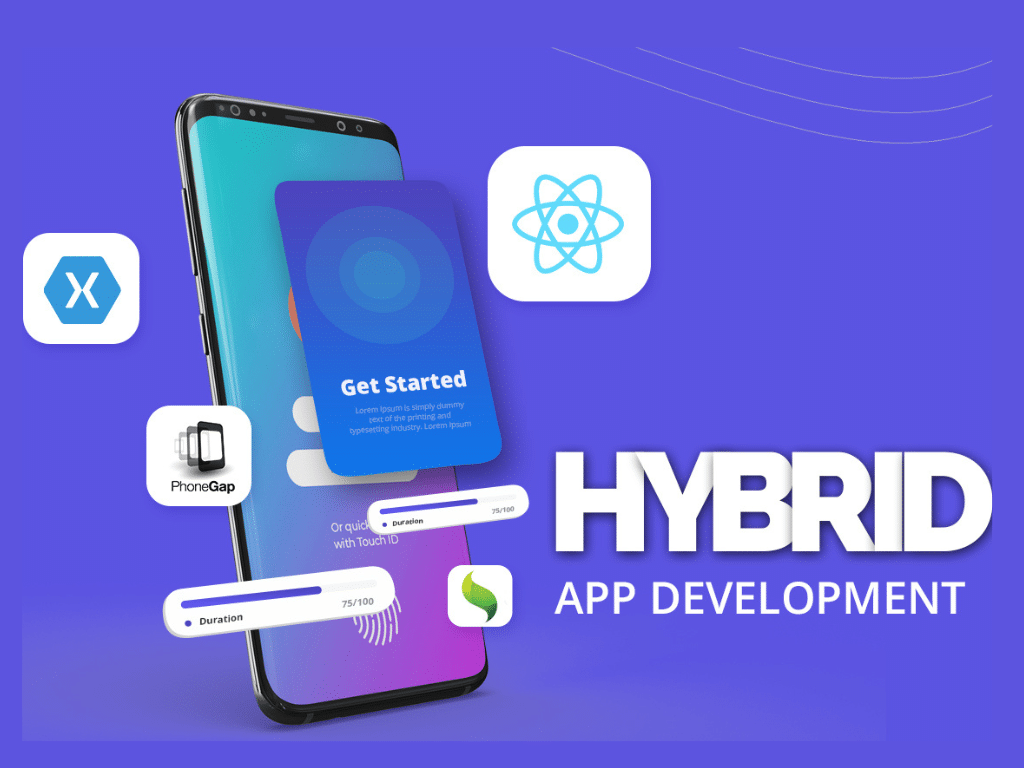 Hybrid App Development in Fintech: Ensuring Security and Compliance
