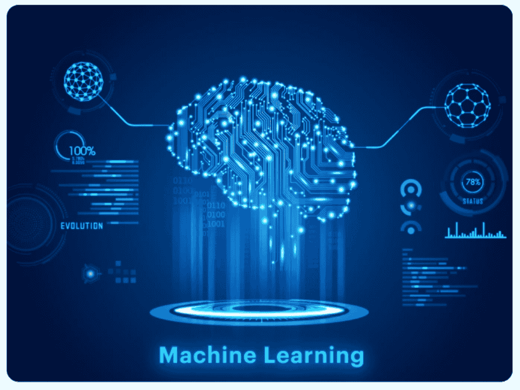 How Product Engineering Teams Leverage ML Development Services for Predictive Innovation