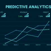 Predictive Analytics for Business